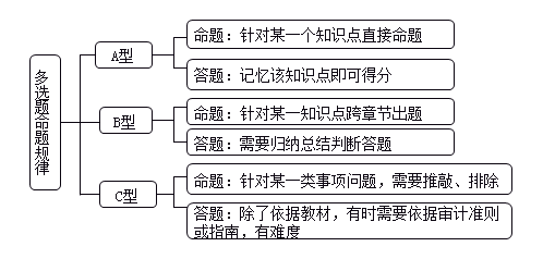 澳门今晚特马开什么号,连贯评估方法_vShop72.721