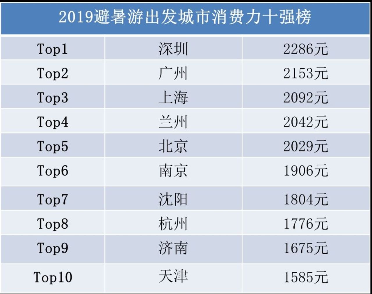 新澳门最新开奖记录大全,详细数据解释定义_Android256.184