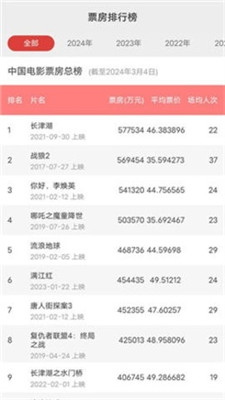 2024澳门天天开好彩大全app,深入数据解释定义_定制版85.507