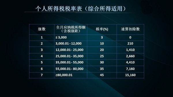 2024新奥资料免费49图库,决策资料解释落实_win305.210