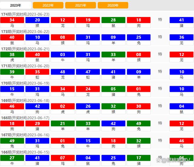 2024澳门天天开好彩大全开奖结果,全面数据执行计划_QHD版70.836