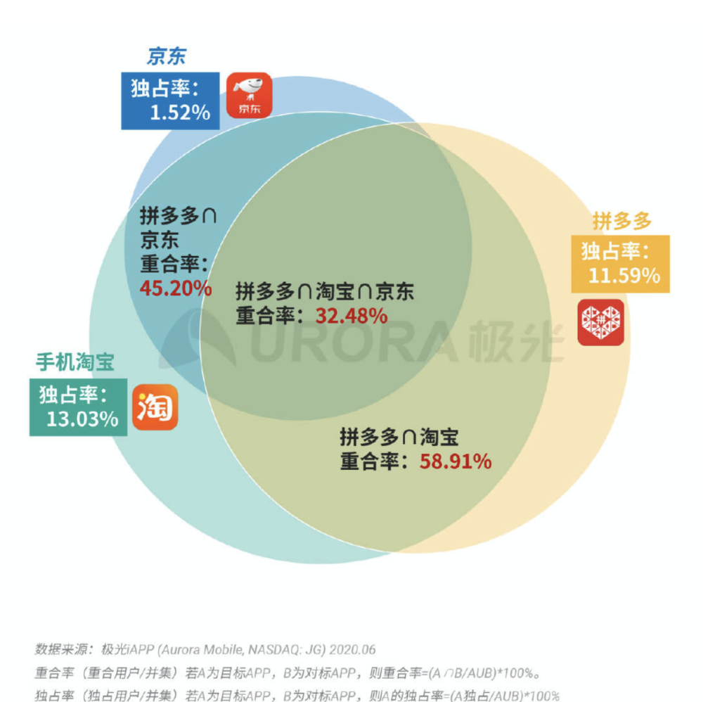 2024年澳门特马今晚开码,数据解析支持策略_2DM47.723