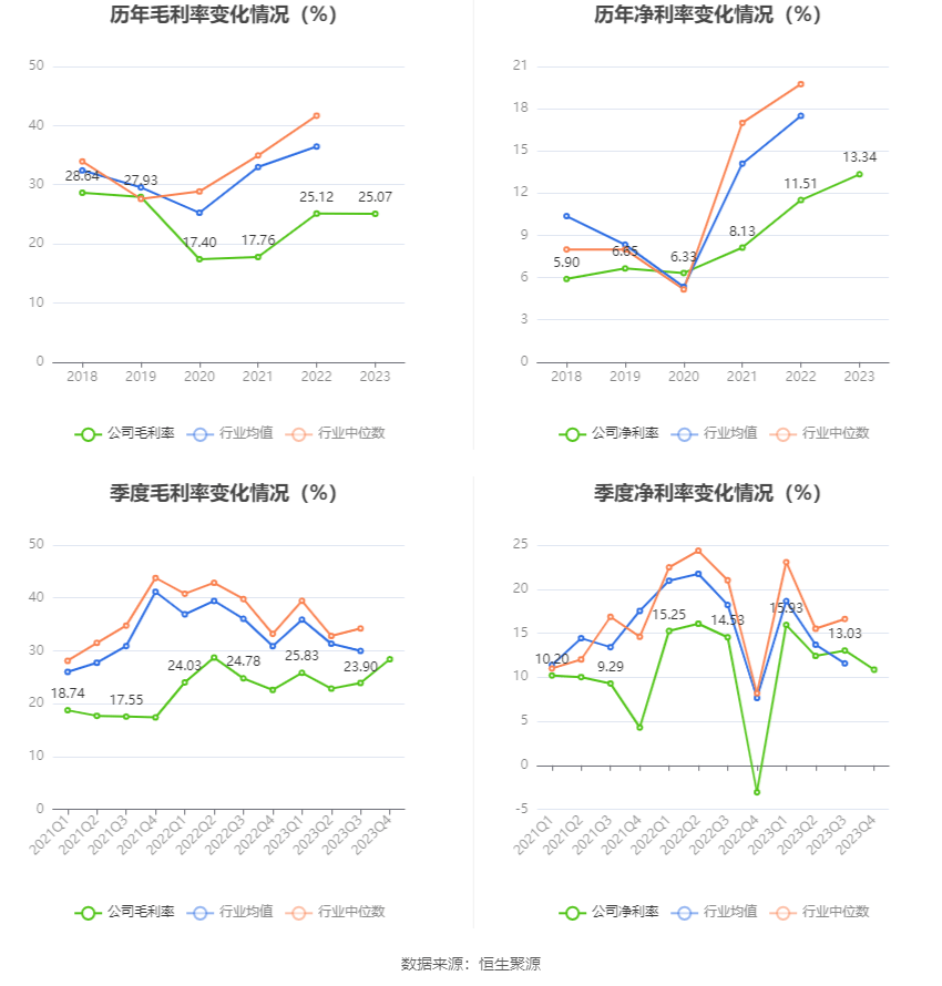 新奥最精准资料大全,定性解读说明_8K34.42