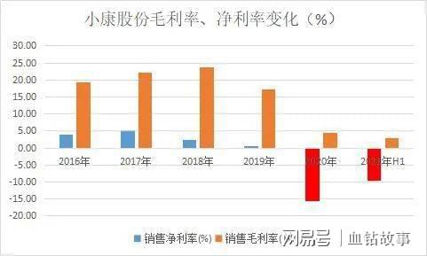 2024新奥精准资料免费大全,实地分析解析说明_社交版59.602