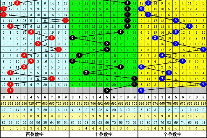 幸福以脱轨ζ 第5页