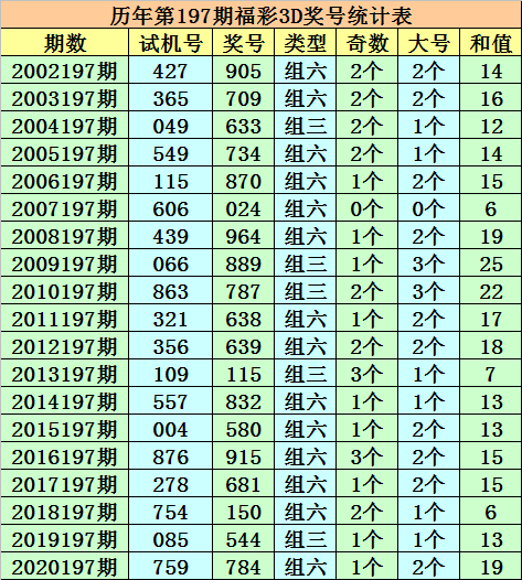 2024澳门今晚开奖号码,标准化实施评估_复古款46.87.44