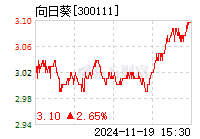 向日葵最新动态揭秘，代号 300111 的奥秘探索