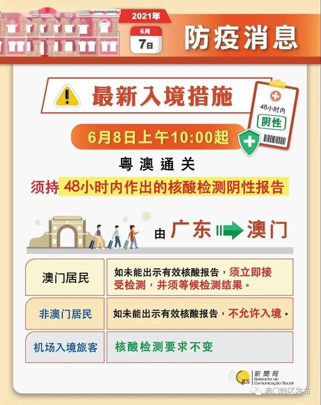 澳门三肖三码精准100%管家婆,创造力推广策略_豪华款13.575