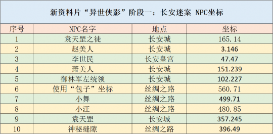 新奥门免费资料大全在线查看,精细设计策略_DX版99.870