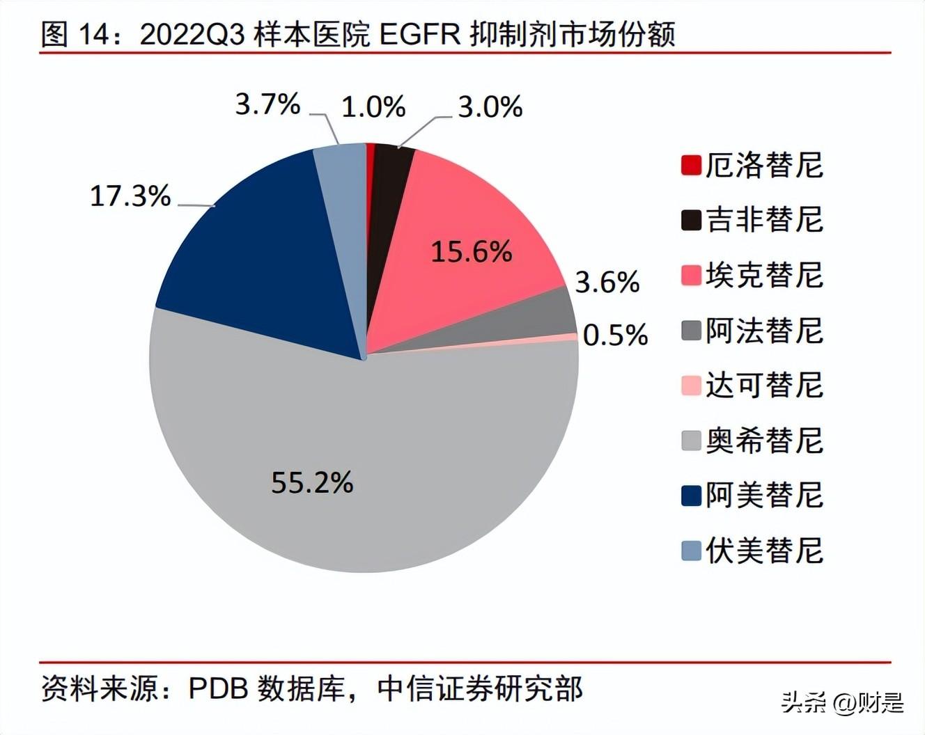 靶向药2023价格一览表,精细评估说明_uShop94.906