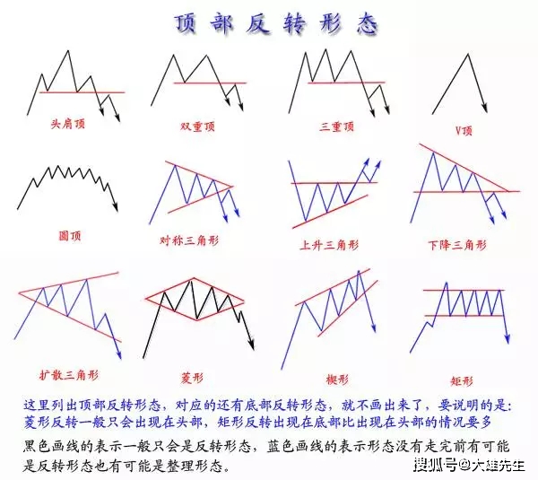 新奥门免费资料大全在线查看,绝对经典解释落实_vShop44.292