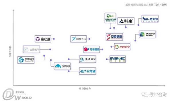 新奥彩294444cm,前瞻性战略定义探讨_SP59.415