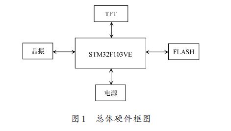 澳门资料大全,正版资料查询,数据设计驱动策略_Console46.576