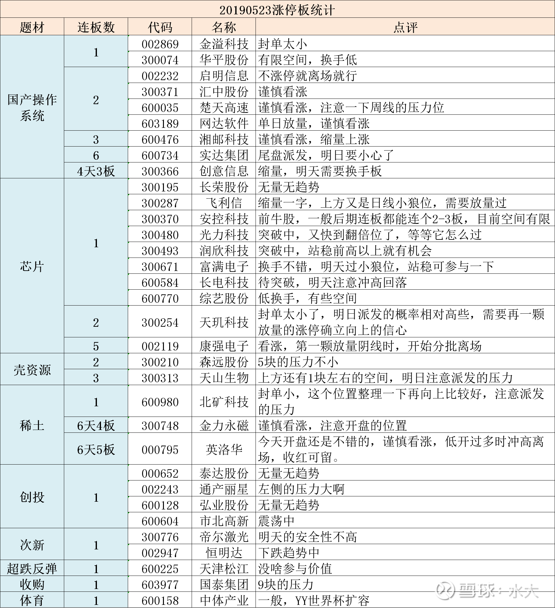 新澳门彩历史开奖记录近30期,准确资料解释定义_超值版14.822