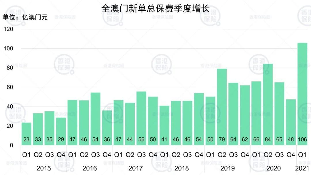 香港最准的100%肖一肖,数据导向执行策略_Prestige30.711