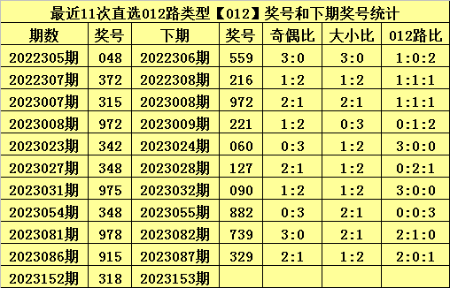 雪域苍狼 第4页