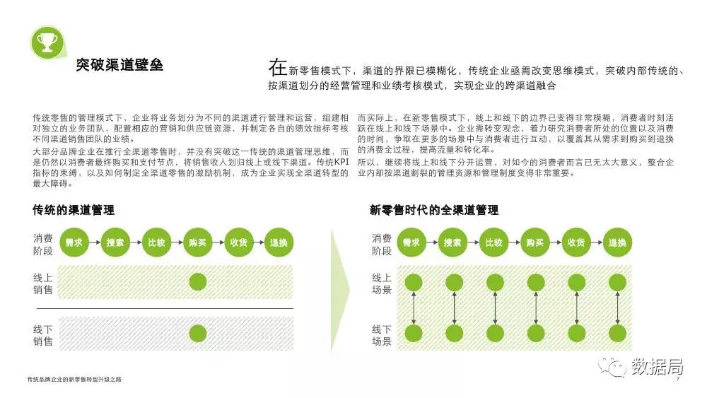 管家婆一票一码100正确今天,实地分析数据设计_升级版61.379