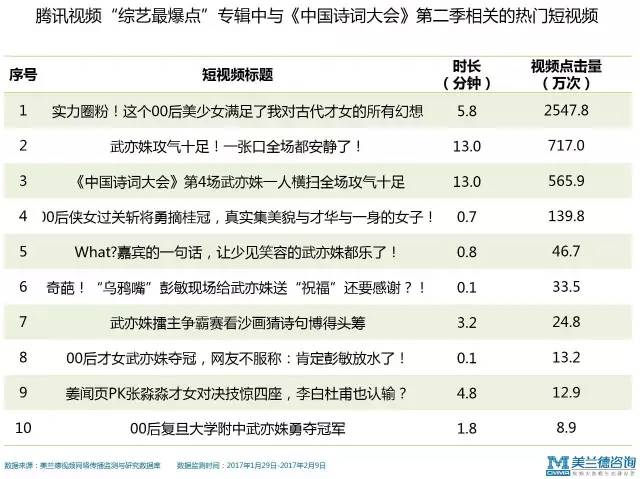 新澳精准资料免费提供50期,深度分析解释定义_娱乐版21.597