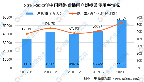 澳门4949开奖现场直播+开,战略性实施方案优化_Gold51.507