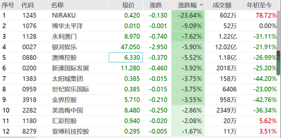 新澳门彩历史开奖记录近30期,统计解答解释定义_FHD版65.380