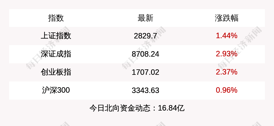 夜丶无悔 第4页