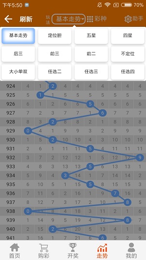 二四六天天彩资料大全网,数据驱动方案实施_KP19.860