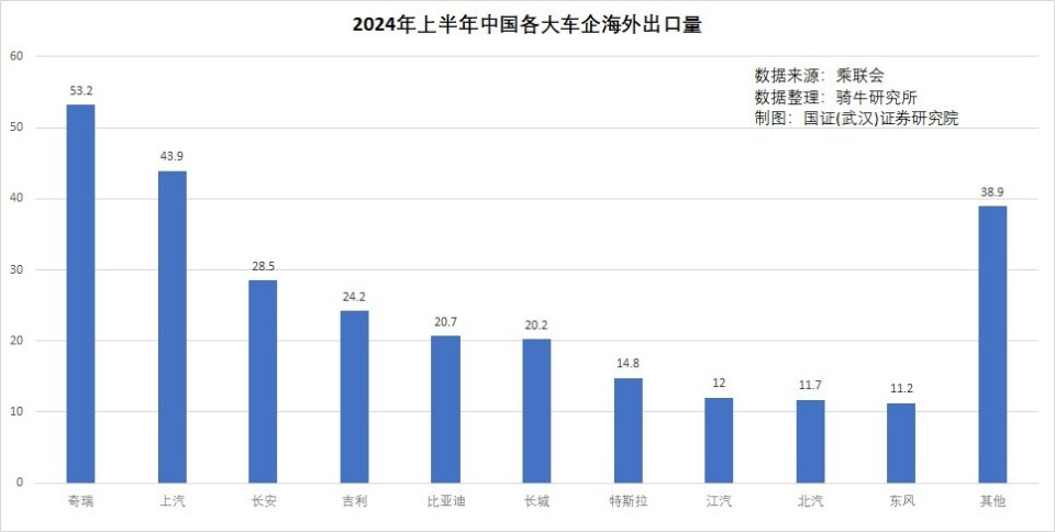 新澳门彩历史开奖记录走势图分析,快速解答策略实施_M版26.337