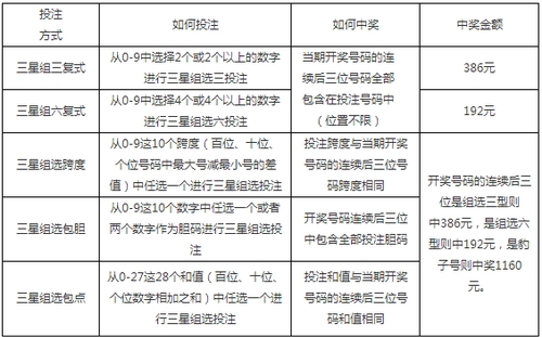 新澳资彩长期免费资料王中王,精细化方案实施_限量款11.888