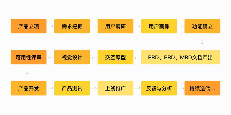 2024年天天开好彩大全,适用性策略设计_HDR56.391