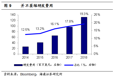 2024澳门免费最精准龙门,科学研究解释定义_VE版82.975