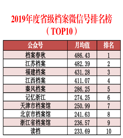 〃把爱葬在阿尔卑斯山ヾ 第4页