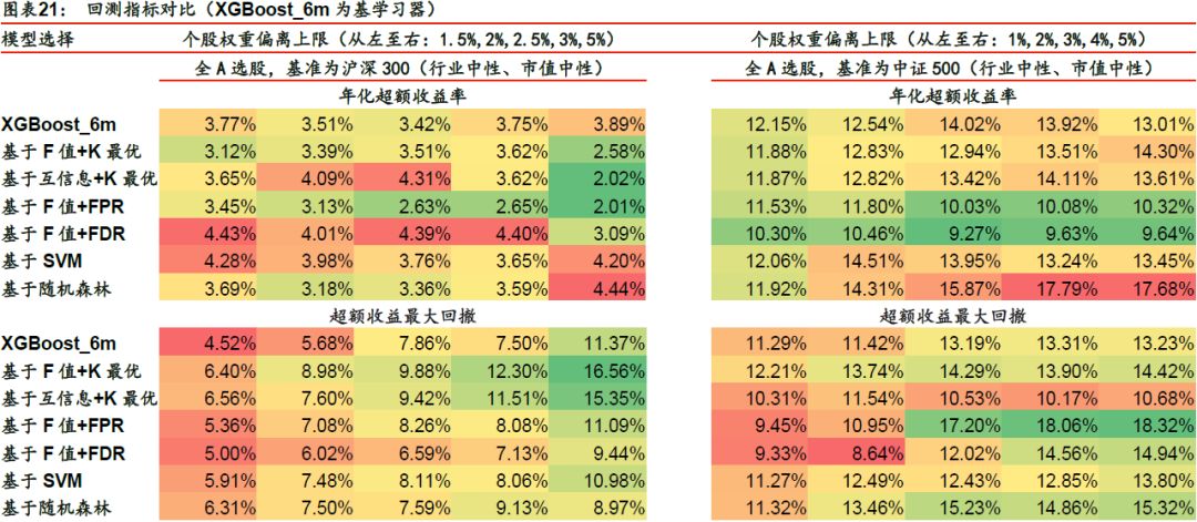 诋亨那慯歌 第4页