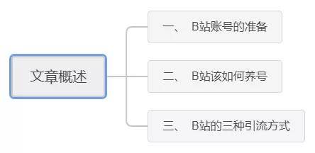 最准一肖一.100%准,稳定设计解析_set10.263