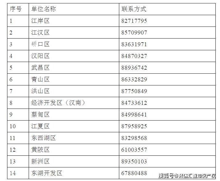 澳门单双期期准,广泛的解释落实支持计划_HDR版40.733