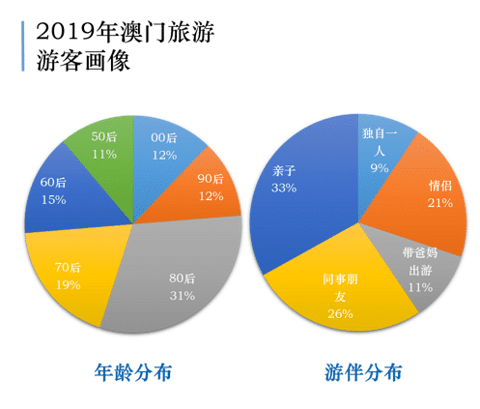 新澳门今晚精准一肖,深度应用数据策略_开发版74.934