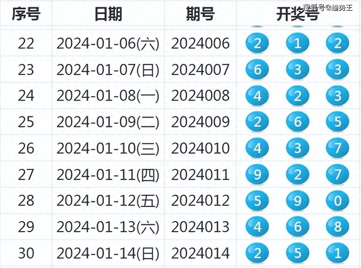 ￡胆义★锋寒彡 第6页