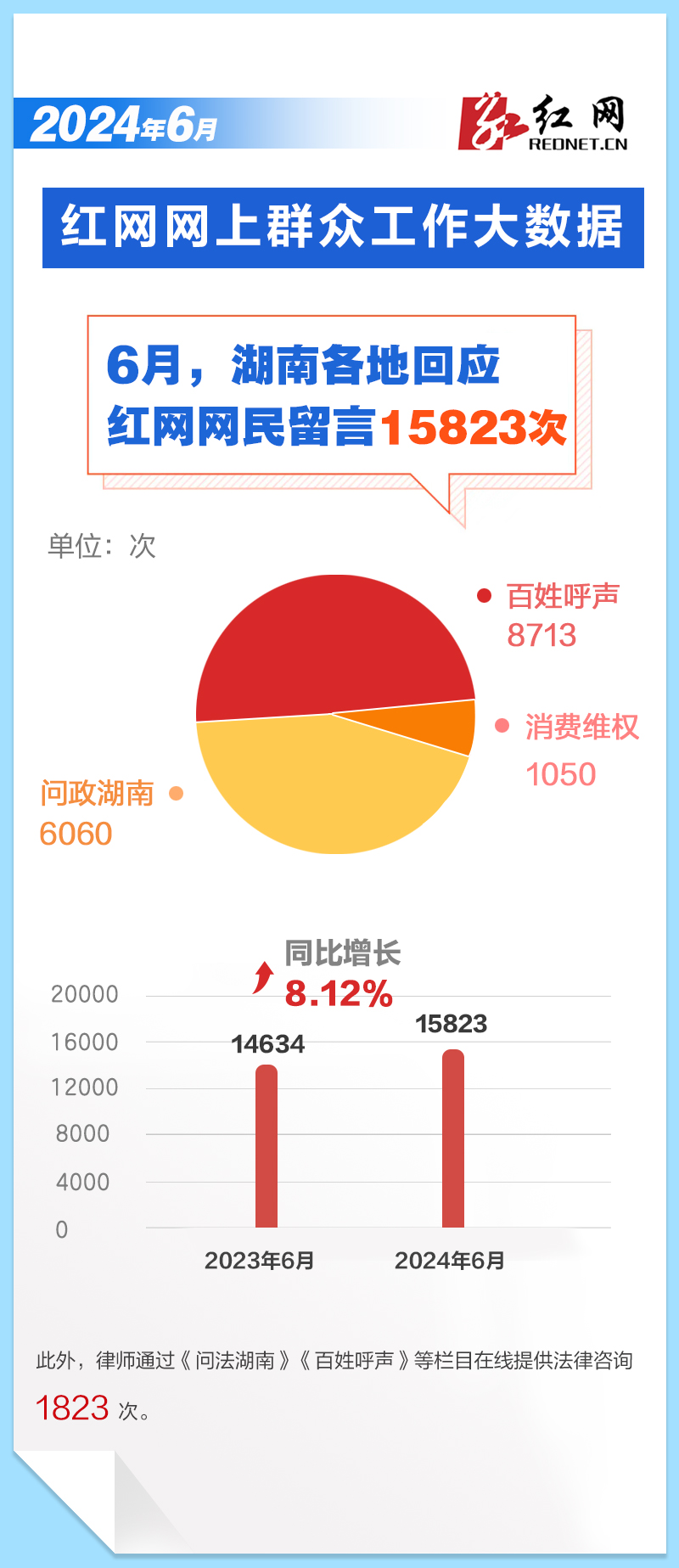 柚子味儿的西瓜 第5页