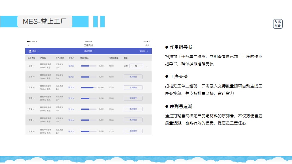 最准一码一肖100%精准,管家婆大小中特,创新设计执行_WP88.226