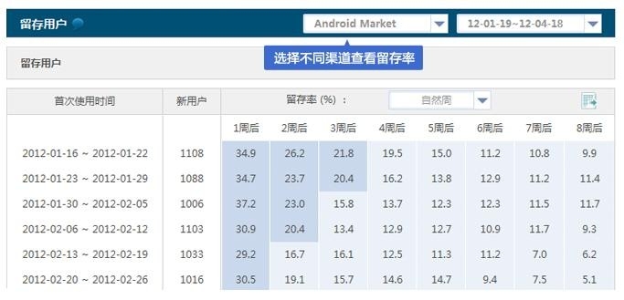 2024新奥马新免费资料,统计分析解释定义_PalmOS66.830