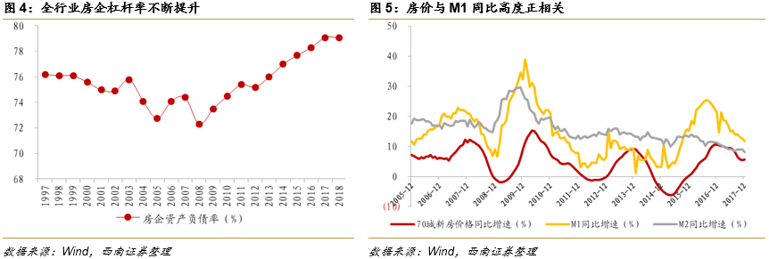 零乱べ断情殇 第4页