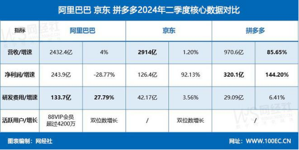 2024年澳门开奖结果,快速设计响应解析_eShop77.941