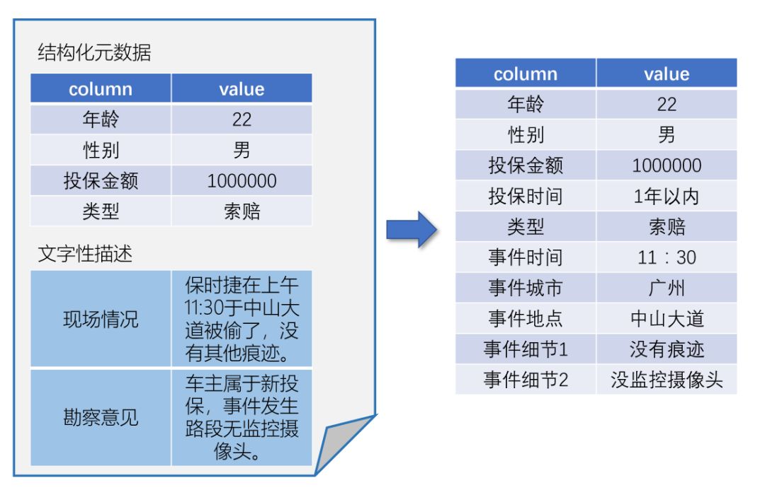 二四六香港资料期期中准,结构化推进评估_AR版44.673