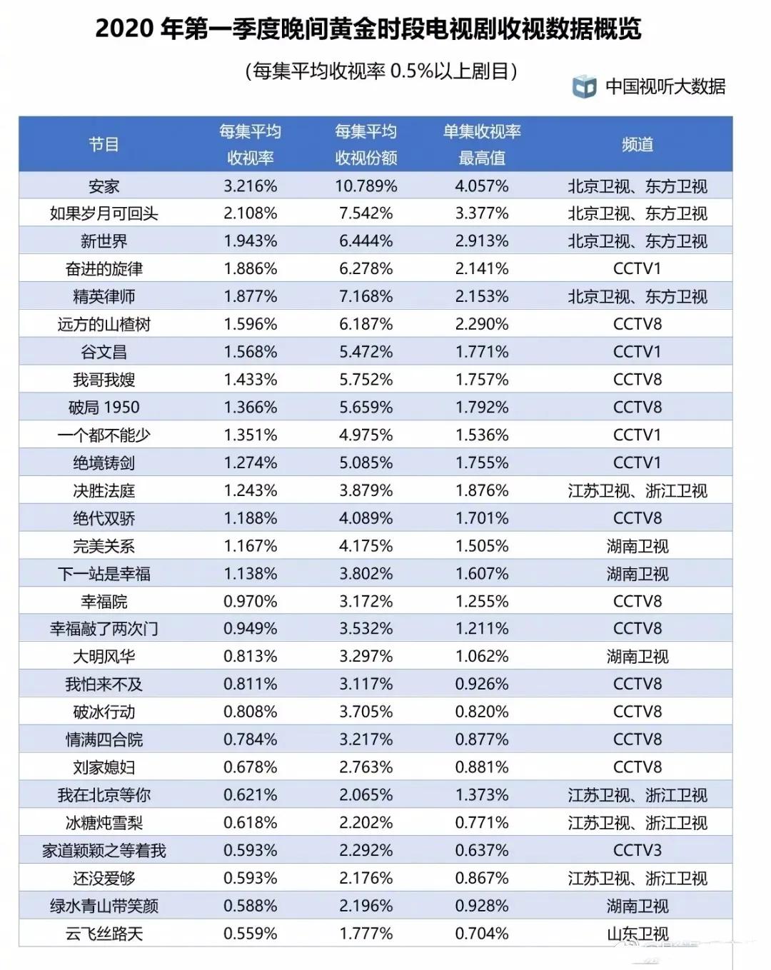 2024年新澳门今晚开奖结果查询,详细数据解释定义_云端版50.104