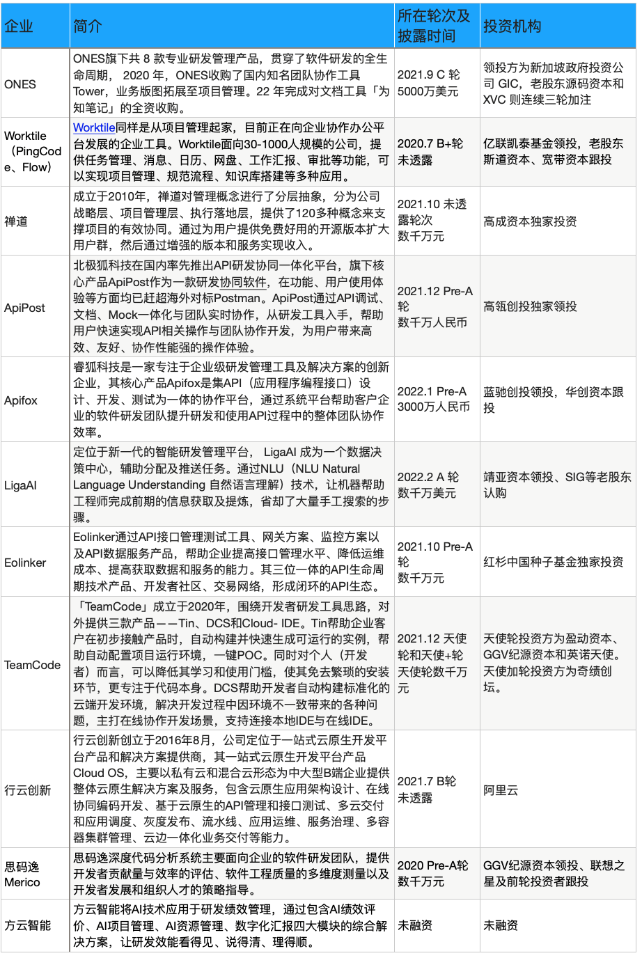 镜湖月 第4页