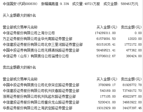 中安消与360携手合作，科技前沿共创创新发展新篇章