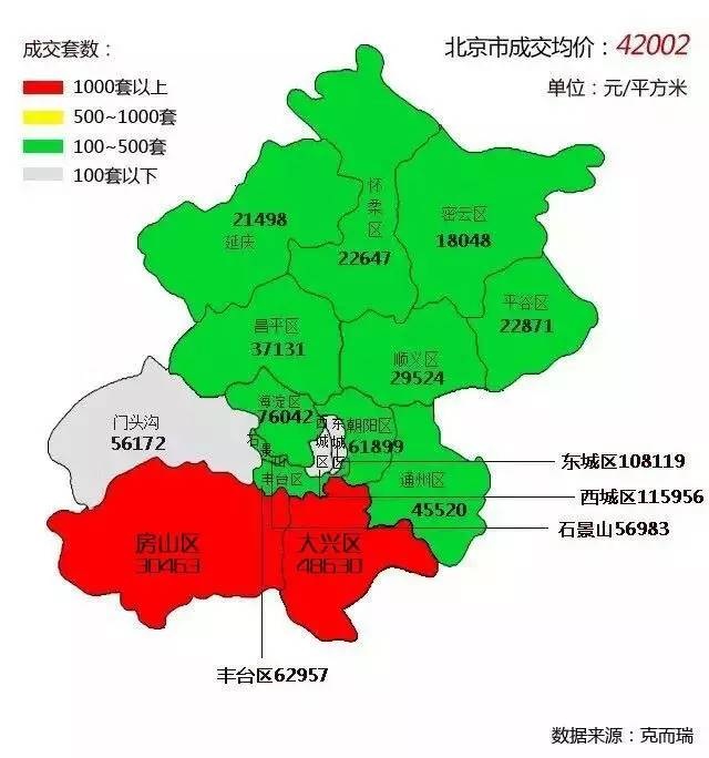 北京市房价最新动态，市场走势分析与未来预测