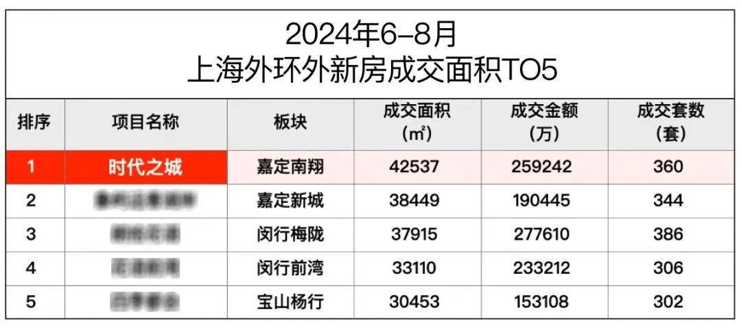 2024香港开奖记录,深入数据执行应用_iPhone63.806