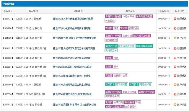 2024新澳免费资料内部玄机,快捷解决方案问题_扩展版10.785