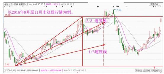 澳门三肖三期必出一期,全面实施分析数据_set61.466