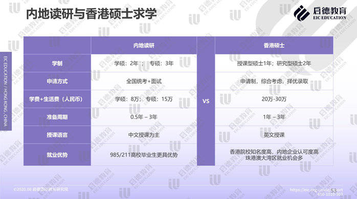 2024香港全年免费资料,数据分析引导决策_Ultra89.584